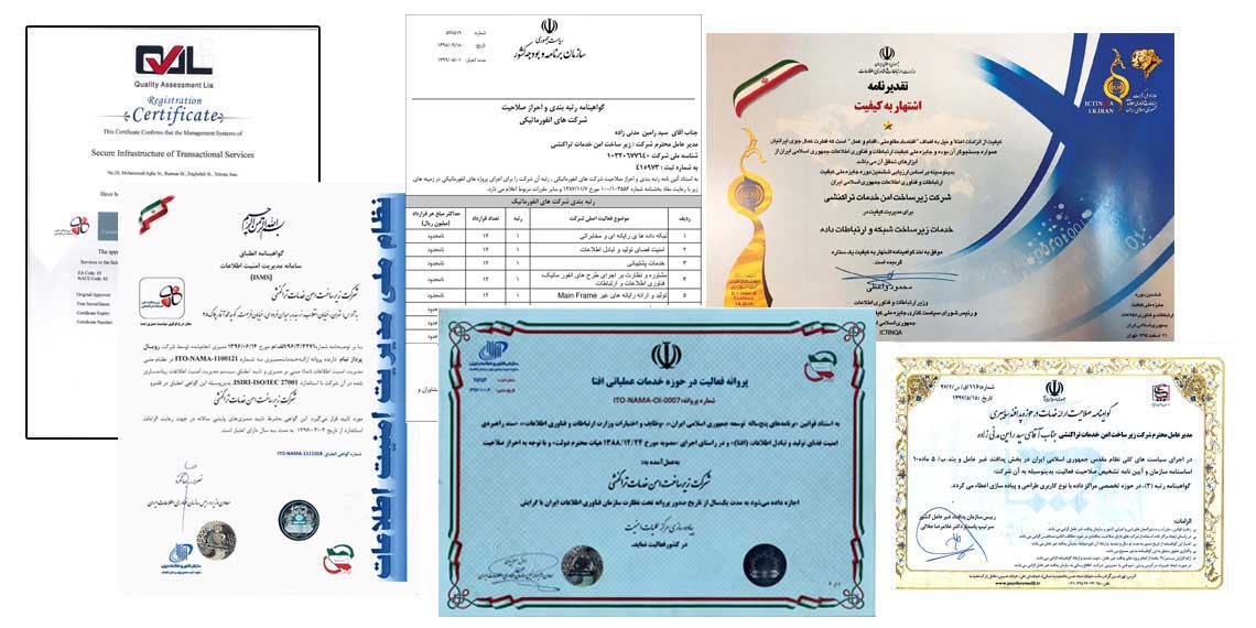 achievements